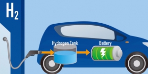 L'hydrogène fait le plein