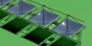Convergelux et l'énergie solaire thermodynamique