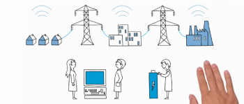 What exactly is a smart grid ?