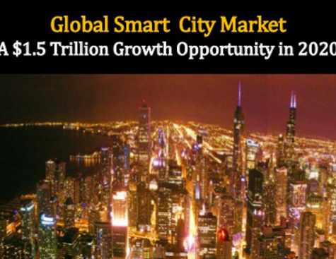 Converging industries and smart cities to present market opportunities worth $1.5 trillion by 2020, says Frost & Sullivan
