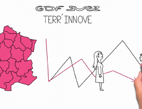 How do you help territories to carry up the energy transition?
