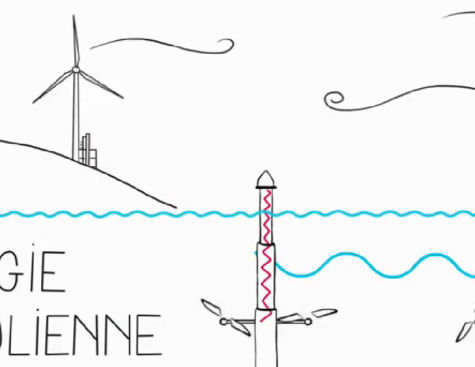 How can the sea produce electricity ?