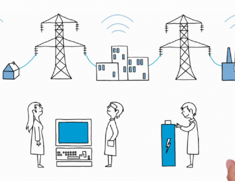 What exactly is a smart grid ?