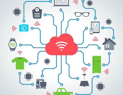 The IOT-cloud relationship