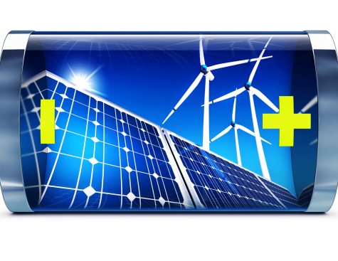 Sustainable Innovations Verifies Harvard Experiment for Powerful Flow Battery