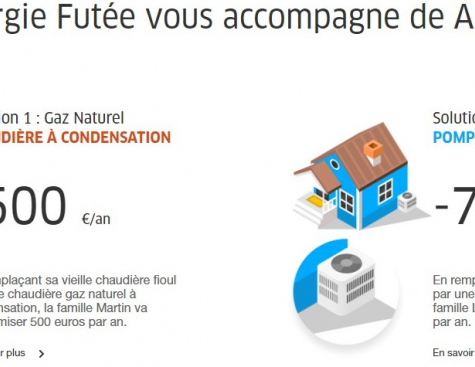 Energie Futée, the wedding planner for changing energy
