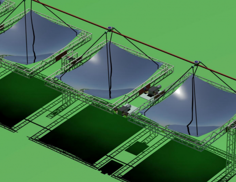 Convergelux: Concentrating Solar Power