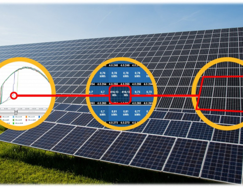 Quantom, making solar energy truly inexhaustible