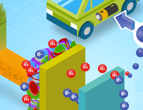 Electro-Active at CES 2019 with NREL and ENGIE