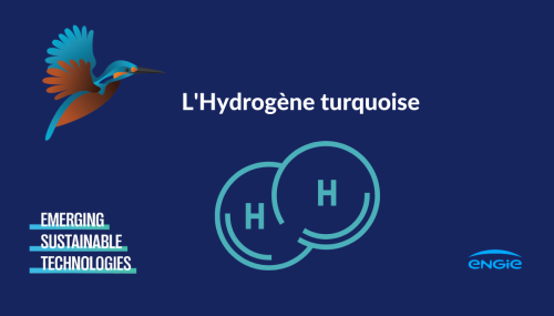 L’hydrogène turquoise