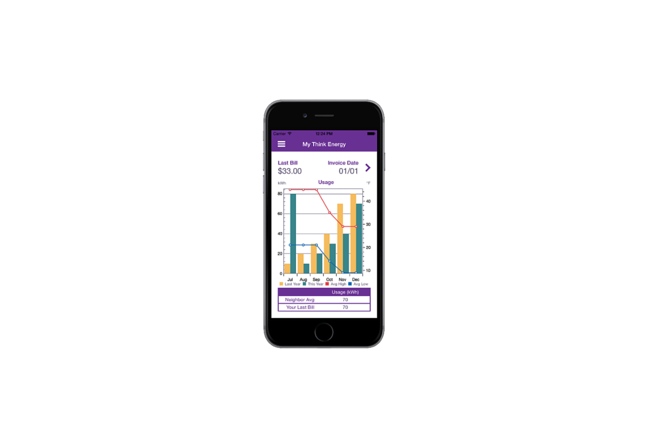 Think Energy Debuts Mobile App as IT Launches Mobile Strategy