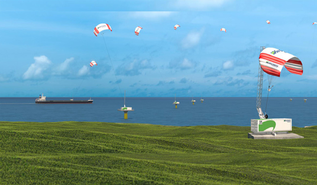 When kites produce energy