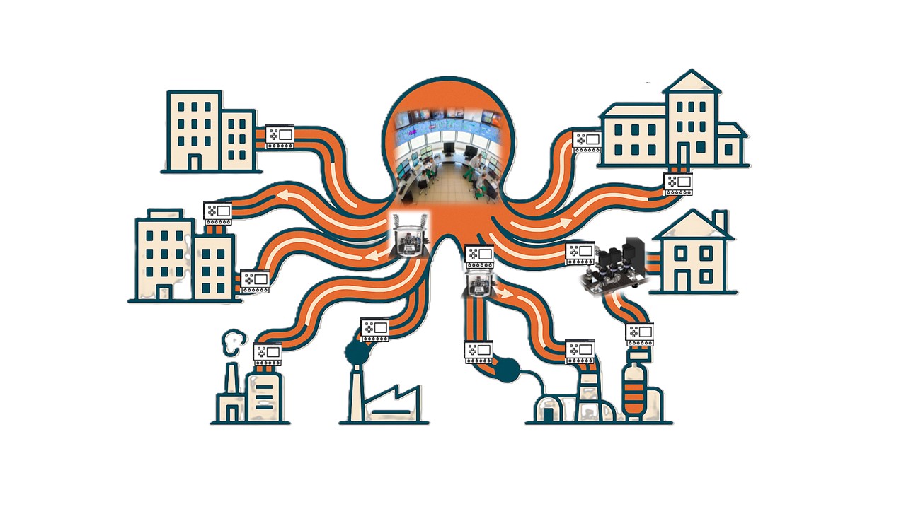 DH Octopod: decentralised intelligence transforming heating networks