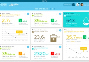 Nouveaux services pour la ville intelligente et les citoyens